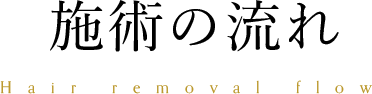 施術の流れ